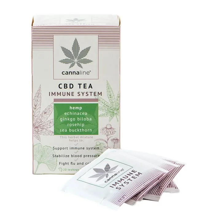 Imunita CBD caj cannaline