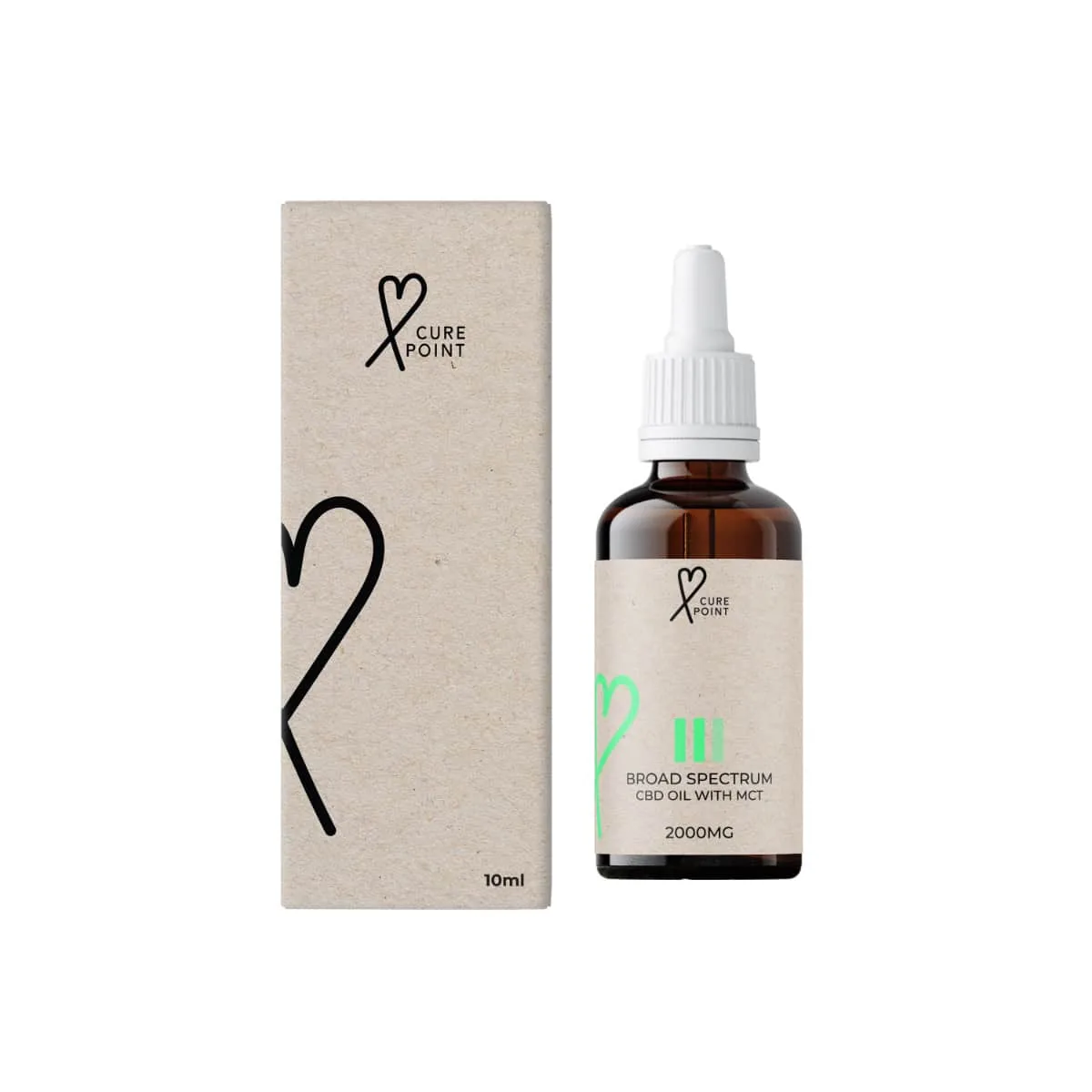 curepoint broadspectrum cbd 20 cbdpredajna
