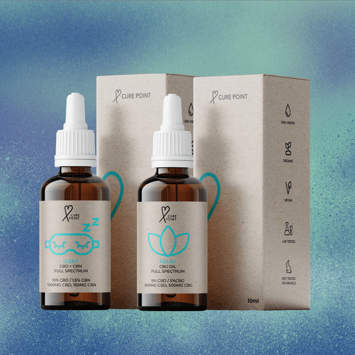 CurePoint pack - kvapky RELAX a SLEEP